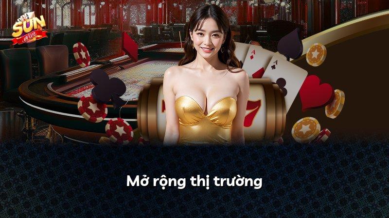 Mở rộng thị trường